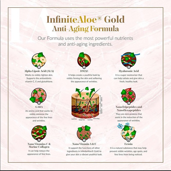Sealed infiniteAloe Gold anti-aging formula - Picture 2 of 4